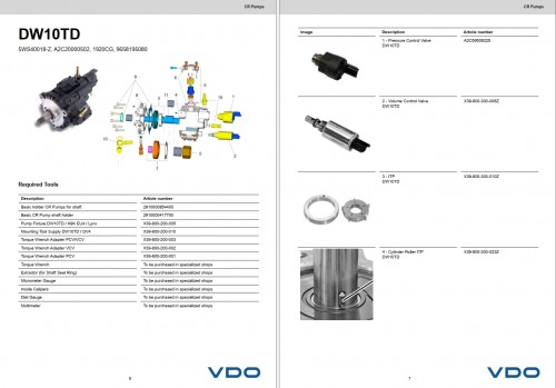 Denso-Siemens-VDO-Parts-Catalog-2022-4.jpg