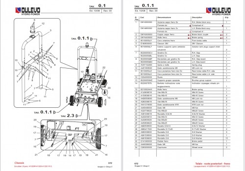 Dulevo-Sweeper-75-to-6000T-H507-to-H1220-Use-Maintenance-Manual-and-Parts-Catalog-Collection-3.jpg