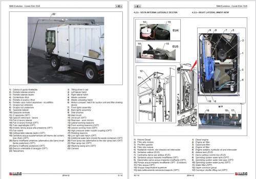 Dulevo-Sweeper-75-to-6000T-H507-to-H1220-Use-Maintenance-Manual-and-Parts-Catalog-Collection-4.jpg