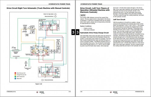 Wacker Neuson Skisd Steer Loaders SW16 ST31 Service Manual and Diagram 5100029245 (3)
