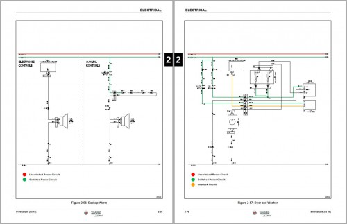 Wacker Neuson Skisd Steer Loaders SW16 ST31 Service Manual and Diagram 5100029245 (4)