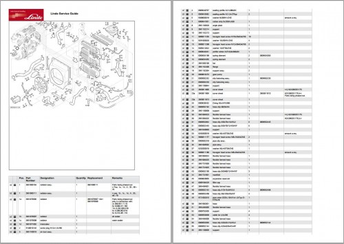 Linde Forklift 396 02 Series H50 02 H60 02 H70 02 H80 02 Part Catalog (2)