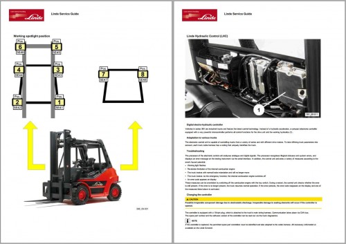 Linde-Forklift-396-02-Series-H50-02-H60-02-H70-02-H80-02-Workshop-Manual-and-Diagram-3.jpg