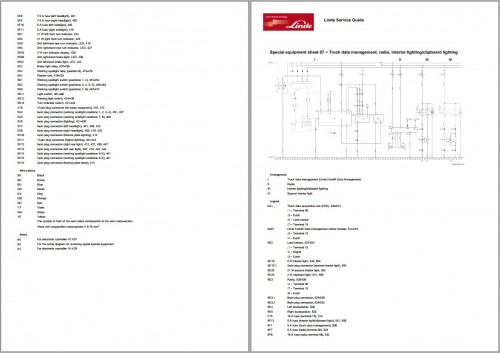 Linde-Forklift-396-02-Series-H50-02-H60-02-H70-02-H80-02-Workshop-Manual-and-Diagram-5.jpg