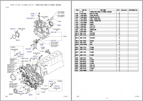 Kobelco Crawler Crane CKE2500 2 Parts Catalog S3JD20005ZO (2)