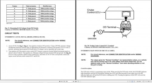 Lexus-Automatic-Transaxle-U140E-U140F-Wiring-Diagrams-and-Repair-Manual-2.jpg