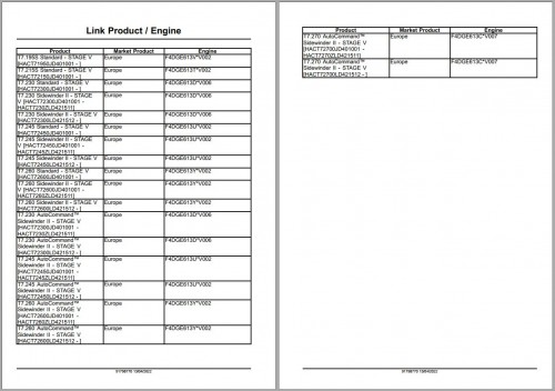 New-Holland-Tractor-T7.195S---T7.270-AutoCommand-Stage-V-Service-Manual-and-Diagram-91798770-2.jpg