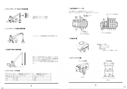 Tadano-TS-80R-1-Truck-Mounted-Crane-Operation-Manual-TS-80R-1_O-01-JP-2.jpg