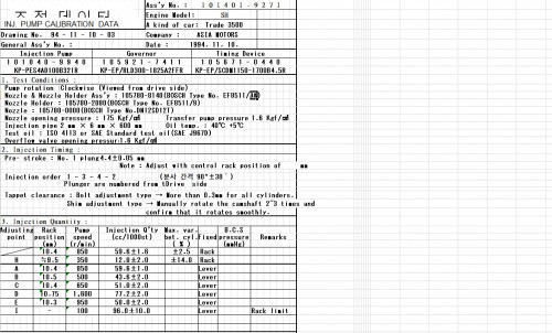 Doowon Calibration Data For Injection Pump (2)