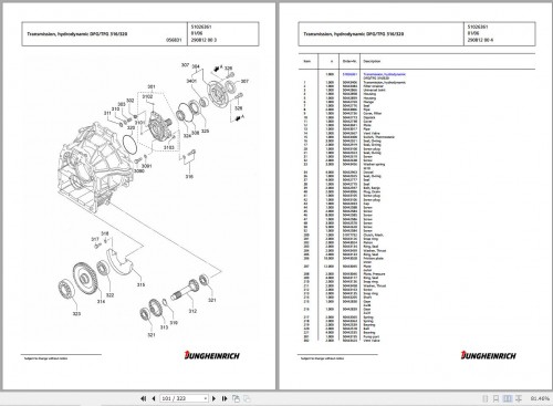 Jungheinrich Forklift TFG 316 GE115 330ZT Parts Catalog FN342332 (2)