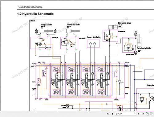 Sany-Telehandler-STH0844A-Electrical-and-Hydraulic-Schematics-EN_1.jpg