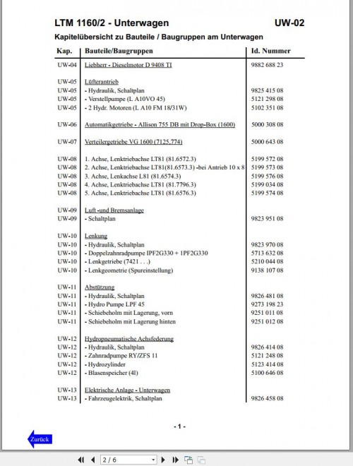 Liebherr-Crane-LTM-1150-1-Outline-of-Components-BMK-Manual_2.jpg