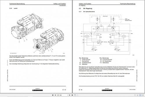 Liebherr Crane LTM 1150 1 Pumb Operating Workshop Repair Manual 4
