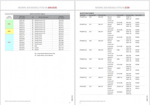 Motorpal-Injection-Pumps-Part-Catalog--Test-Data-Update-2023-CZ-2.jpg