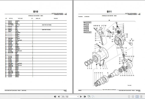 John Deere Disc Saw Felling Head FS22B Parts Manual FS22B (2)
