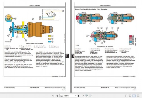 John Deere Excavator 850DLC Operation And Test Manual TM10009 (2)