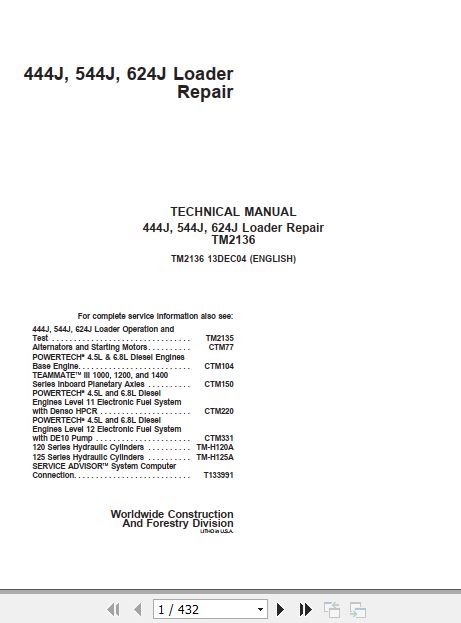 John-Deere-Loader-444J-544J-624J-Technical-Repair-Manual-TM2136-1.jpg