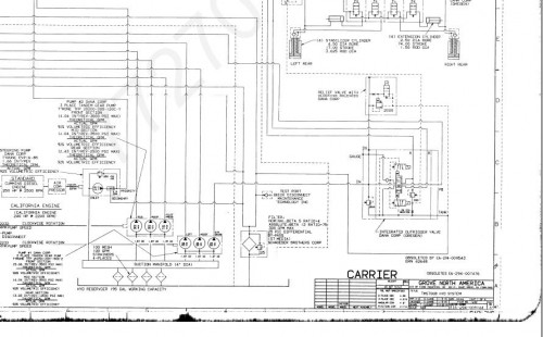 Grove Crane TMS750B Pneumatic Hydraulic and Electrical Diaram (2)