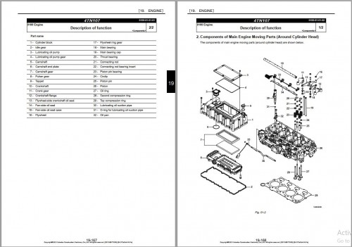 Kobelco-Hydraulic-Excavator-SK210LC-11E-Engine-Shop-Manual-3.jpg