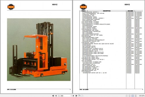 Rocla Narrow Aisle Forklift KKH12 Spare Parts Catalog 2009 (1)