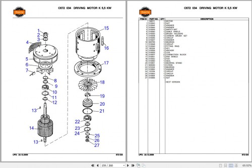 Rocla Narrow Aisle Forklift KKH12 Spare Parts Catalog 2009 (3)