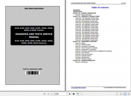 John-Deere-Tractors-6120-to-6520L-Diagnosis-And-Tests-Service-Manual-tm4733.jpg