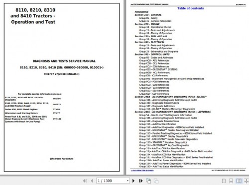 John Deere Tractors 8110 to 8410 Diagnosis And Tests Service Manual TM1797