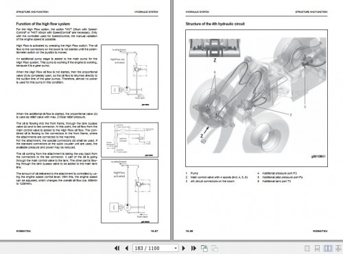 Komatsu-Wheel-Loader-WA100M-8E0-Shop-Manual-VENAM07004_1.jpg