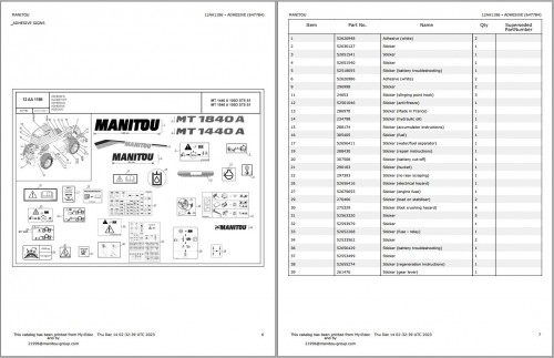 Manitou-Telehandlers-MT-1440-A-100D-ST5-S1-MT-1840-A-100D-ST5-S1-Parts-Catalog-647784EN-1.jpg