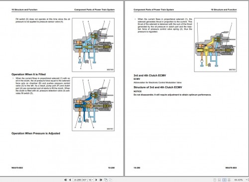 Komatsu-Wheel-Loader-WA470-8E0-Shop-Manual-SEN06753-08_1.jpg