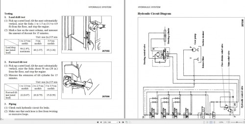 CAT-Forklift-GP-DP-Series-Diagrams-and-Service-Manual-4.jpg