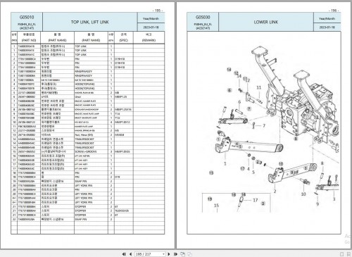 TYM-International-Tractor-671-MB-PDF-Parts-Catalog-Update-2024-6.jpg