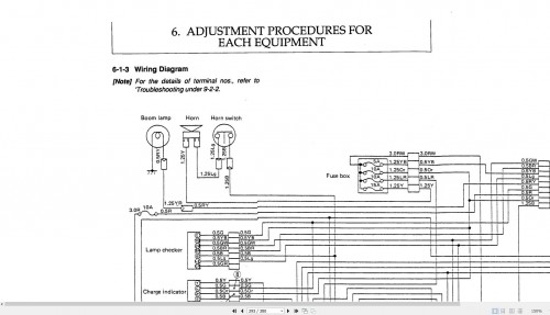 Yanmar-Excavator-B12-B17-Service-Manual-MM149ENMA00100_3.jpg