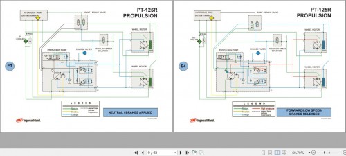 Ingersoll-Rand-Blaw-Knox-PT-125-PT-240-R-Diagram-Maintenance-Manual-3.jpg