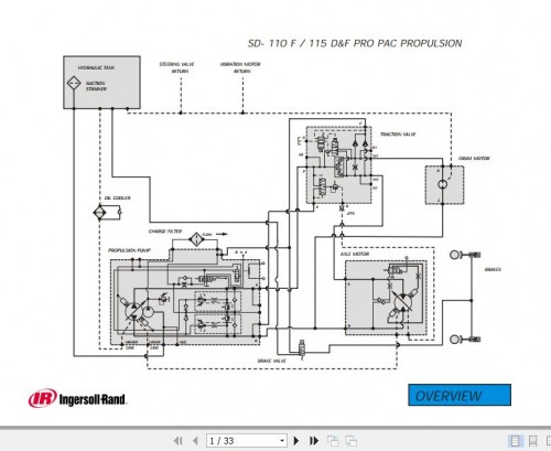 Ingersoll-Rand-Blaw-Knox-SD-115-All-Hydraulic-Electrical-Diagram-1.jpg