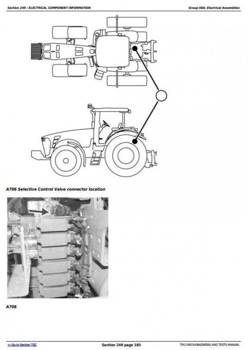 JD-John-Deere-Tractors-8245R-8270R-8295R-8320R-8335R-8345R-8370R-8400R-Diagnostic-Manual-TM119019-1.jpg