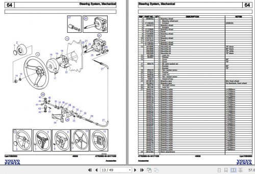 Volvo Penta Accessories Parts Catalog 2022 (2)