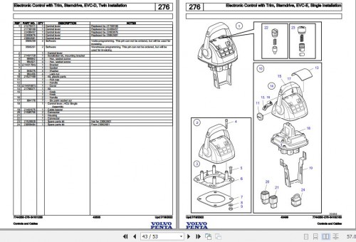 Volvo Penta Controls and Cables Parts Catalog 2022 (2)