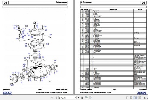 Volvo Penta Industrial Engine D120A to TD120AK Parts Catalog (1)