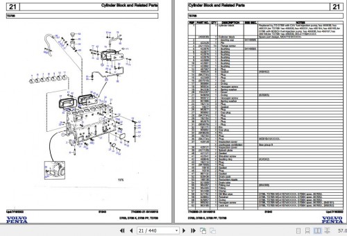 Volvo-Penta-Industrial-Engine-D70B-to-TD70B-Parts-Catalog-2.jpg