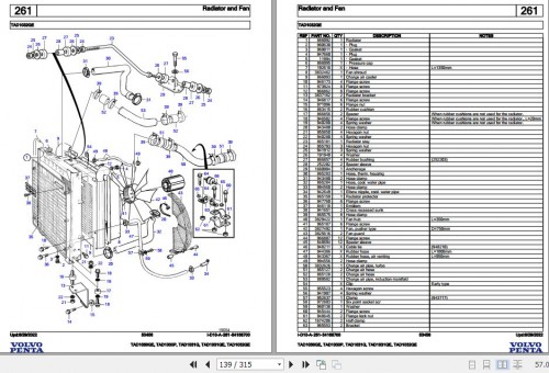 Volvo-Penta-Industrial-Engine-TAD1030GE-to-TAD1032GE-Parts-Catalog_1.jpg