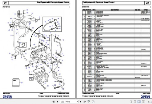 Volvo-Penta-Industrial-Engine-TAD1030V-to-TWD1031VE-Parts-Catalog_1.jpg