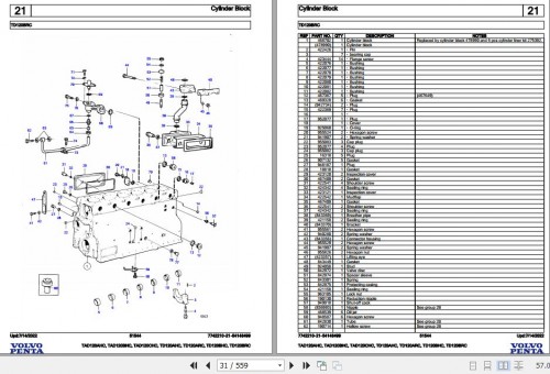 Volvo Penta Industrial Engine TAD120AHC to TD120BRC Parts Catalog (2)