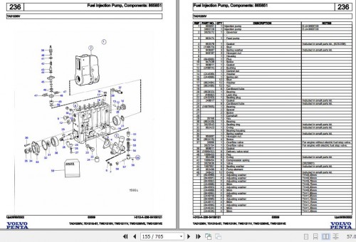 Volvo-Penta-Industrial-Engine-TAD1230V-to-TWD1231VE-Parts-Catalog_1.jpg