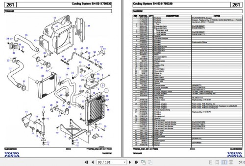 Volvo-Penta-Industrial-Engine-TAD520GE-Parts-Catalog-2.jpg
