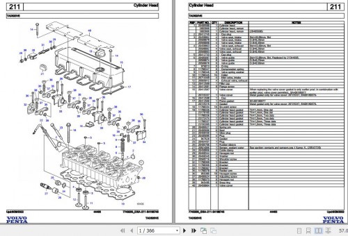 Volvo Penta Industrial Engine TAD520VE Parts Catalog (1)