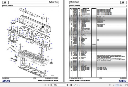 Volvo Penta Industrial Engine TAD520VE to TAD722VE Parts Catalog (1)