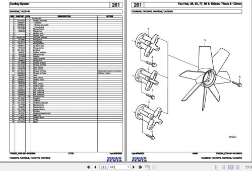 Volvo-Penta-Industrial-Engine-TAD520VE-to-TAD722VE-Parts-Catalog-2.jpg