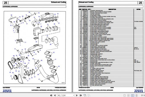 Volvo-Penta-Marine-Gasoline-Engines-5.0FIPNCBCE-to-5.8FIIHUBCE-Parts-Catalog_1.jpg