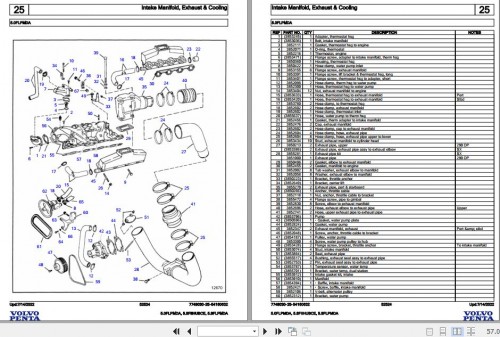 Volvo Penta Marine Gasoline Engines 5.0FLPMDA to 5.8FLPMDA Parts Catalog 1